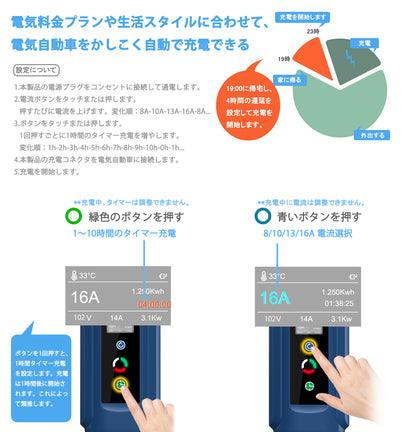 Qkcabo 100V 電気自動車 充電ケーブル EV 充電 用 ケーブル、100V-125V 8A/10A/13A/15A 電流調整可能の家庭用自動車充電ガンSAE J 1772急速PHEV充電ケーブル付き、電気自動車用ポータブル充電器、7.5M