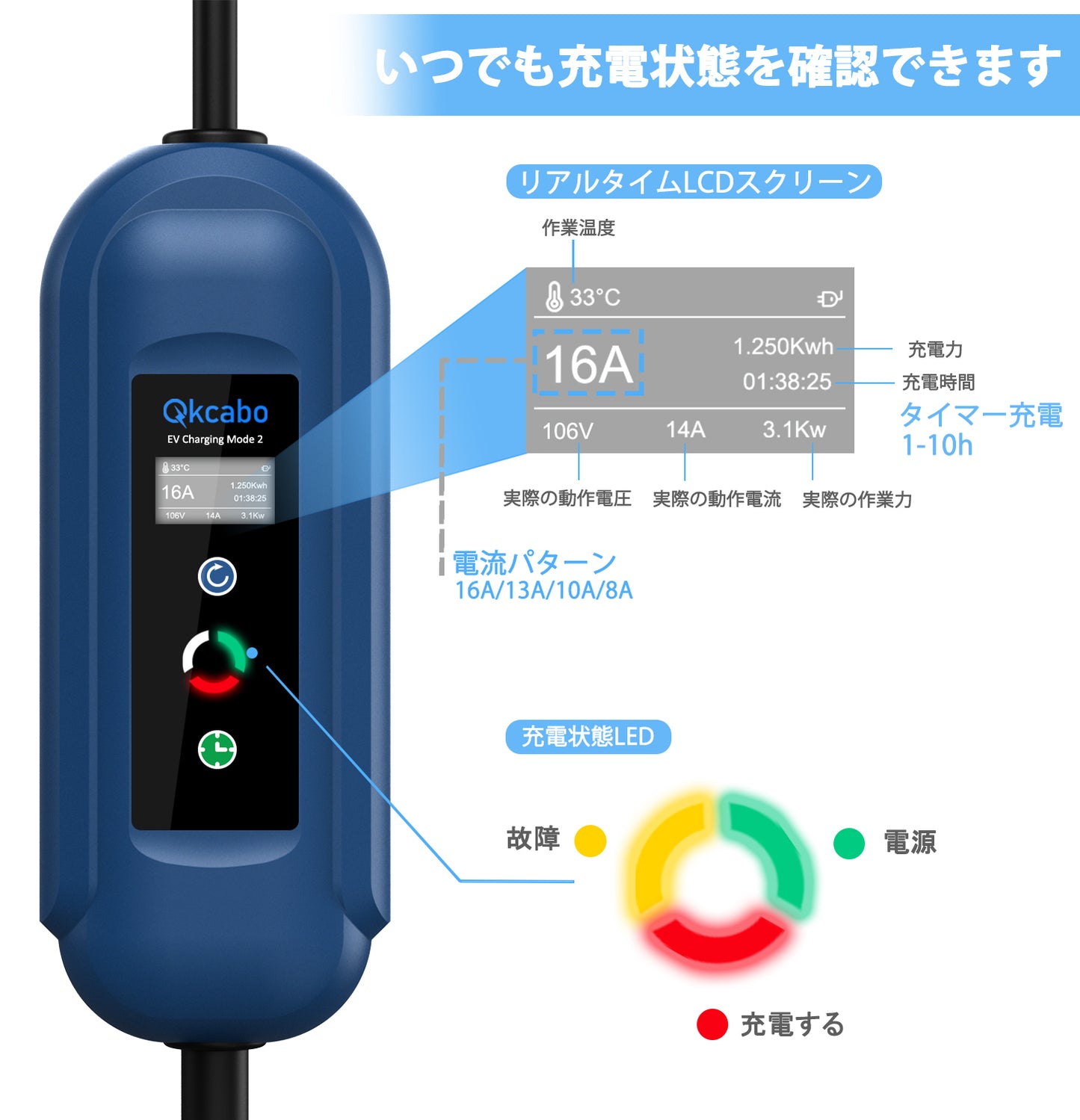 Qkcabo 100V 電気自動車 充電ケーブル EV 充電 用 ケーブル、100V-125V 8A/10A/13A/15A 電流調整可能の家庭用自動車充電ガンSAE J 1772急速PHEV充電ケーブル付き、電気自動車用ポータブル充電器、7.5M