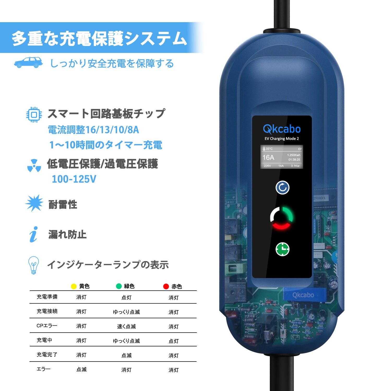 Qkcabo 100V 電気自動車 充電ケーブル EV 充電 用 ケーブル、100V-125V 8A/10A/13A/15A 電流調整可能の家庭用自動車充電ガンSAE J 1772急速PHEV充電ケーブル付き、電気自動車用ポータブル充電器、7.5M