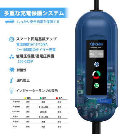 Qkcabo 100V 電気自動車 充電ケーブル EV 充電 用 ケーブル、100V-125V 8A/10A/13A/15A 電流調整可能の家庭用自動車充電ガンSAE J 1772急速PHEV充電ケーブル付き、電気自動車用ポータブル充電器、7.5M