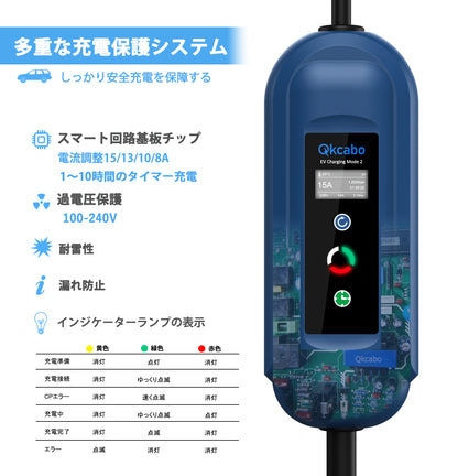 Qkcabo 100V-240V 電気自動車 充電ケーブル EV 充電ケーブル、8A/10A/13A/15A 電流調整可能の家庭用自動車充電ガンSAE J1772急速PHEV充電ケーブル付き、電気自動車用ポータブル充電器（7.5M、100V/200V変換アダプター）