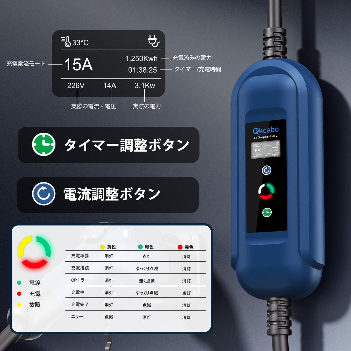 Qkcabo 3KW EV充電ケーブル 電気自動車用 SAE J1772規格｜100V-240V対応 8A/10A/13A/15A 電流調整｜200V専用プラグ 家庭用 ポータブル充電器 7.5M