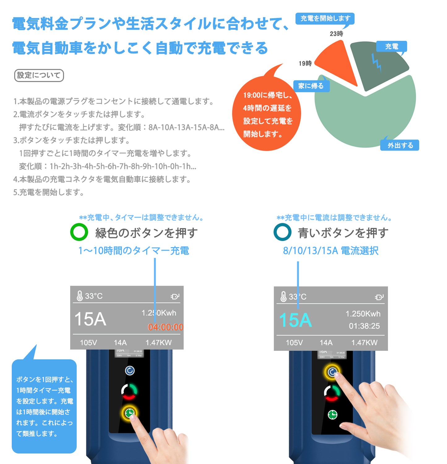 Qkcabo 100V-240V 電気自動車 充電ケーブル EV 充電ケーブル、8A/10A/13A/15A 電流調整可能の家庭用自動車充電ガンSAE J1772急速PHEV充電ケーブル付き、電気自動車用ポータブル充電器（7.5M、100V/200V変換アダプター）