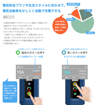 Qkcabo 100V-240V 電気自動車 充電ケーブル EV 充電ケーブル、8A/10A/13A/15A 電流調整可能の家庭用自動車充電ガンSAE J1772急速PHEV充電ケーブル付き、電気自動車用ポータブル充電器（7.5M、100V/200V変換アダプター）